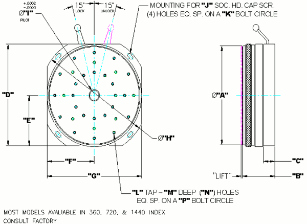 Rotary Table Dimensional Info